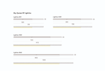 LIGHTLINE LOW POWER 1200 19W - oprawa do systemu RAY NT 6.2314 LABRA - 2